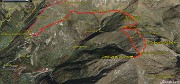 06 Immagine tracciato GPS-Foppazzi-Grem-2ott23